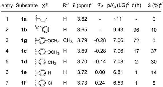 Molecules 06 00845 i001