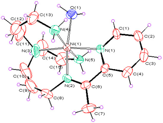 Molecules 06 00909 g002 550