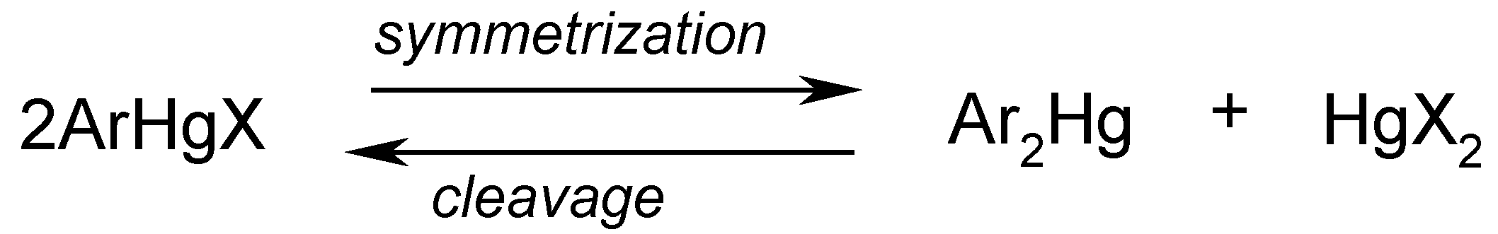 Molecules 06 00927 g001