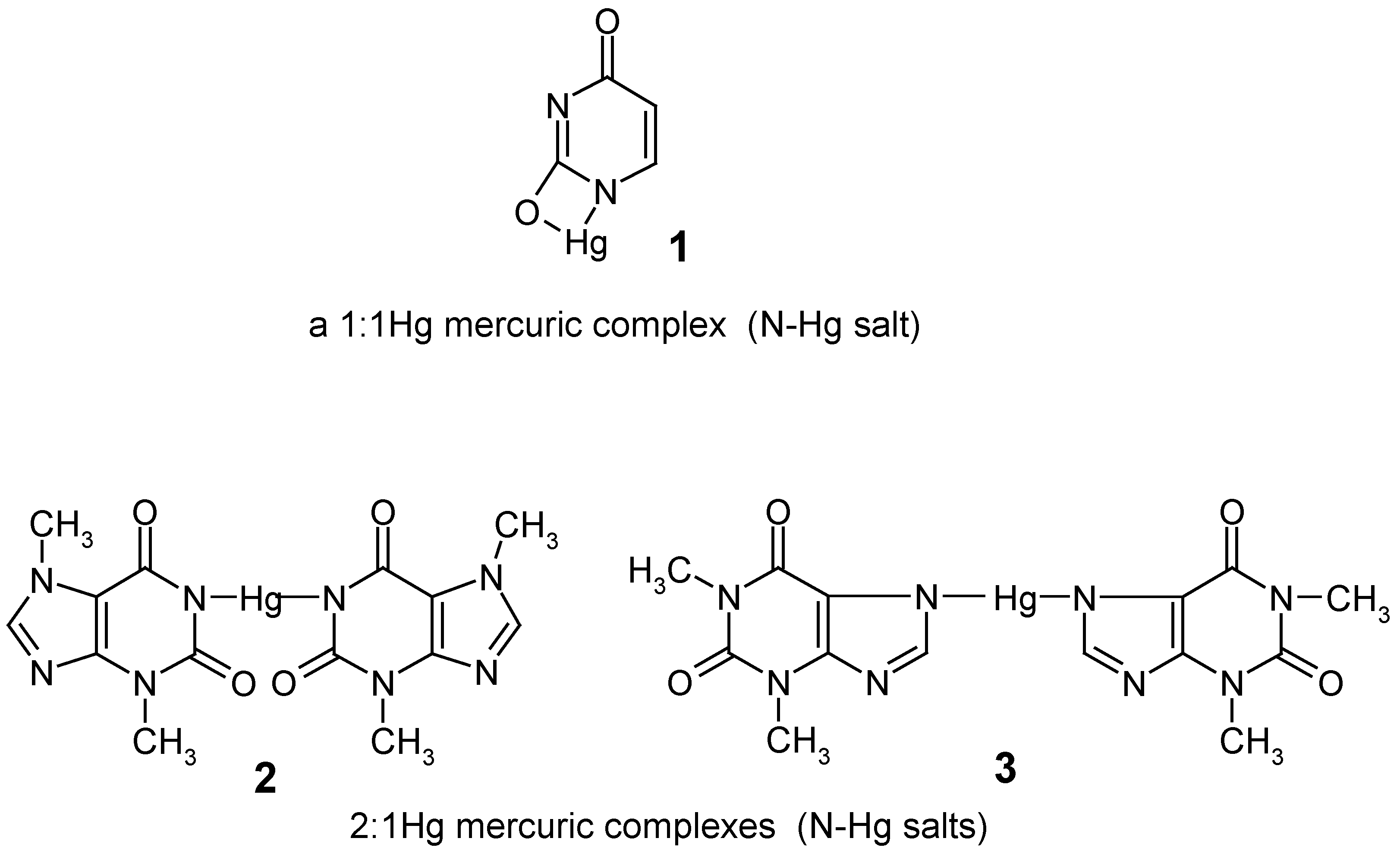 Molecules 06 00927 g002