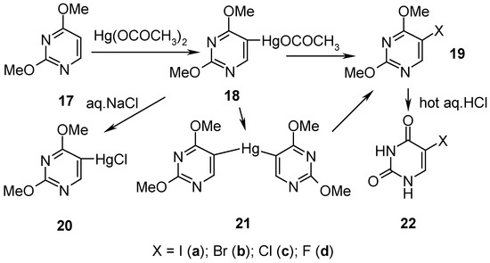 Molecules 06 00927 g008 550