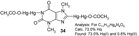 Molecules 06 00927 g012 550
