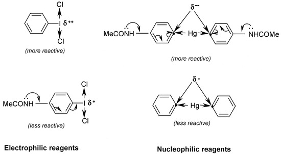 Molecules 06 00927 g016 550