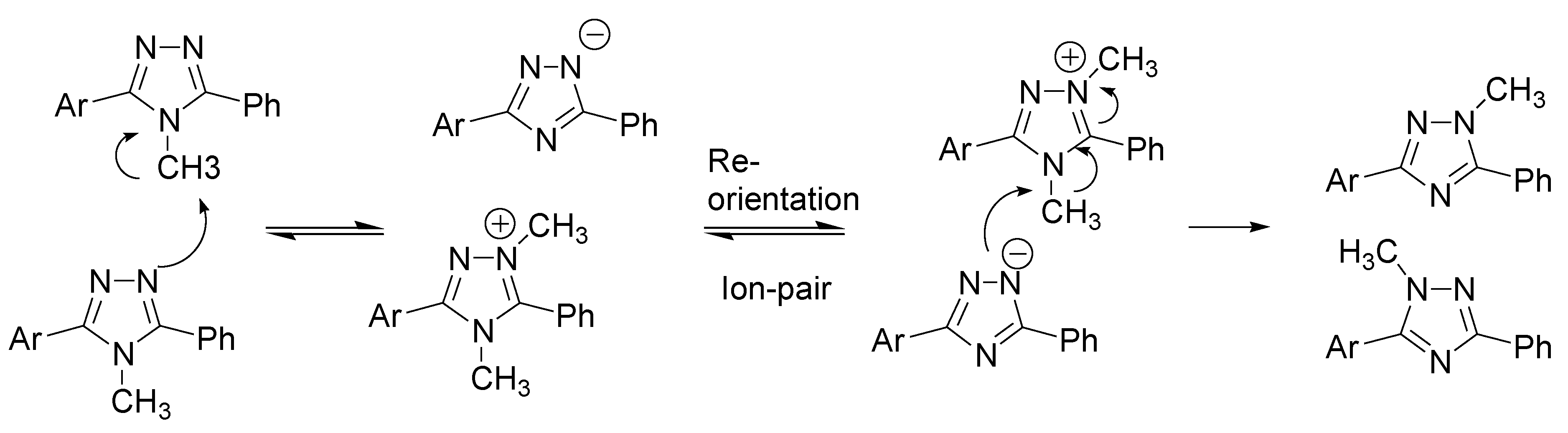 Molecules 06 00969 g003