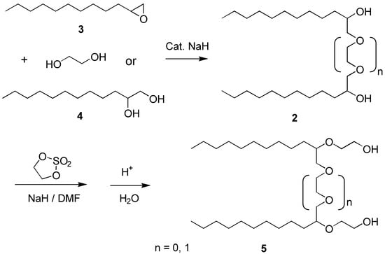 Molecules 06 00979 g002 550