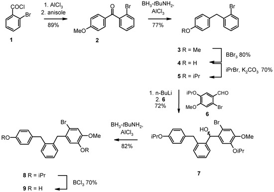 Molecules 07 00018 g001 550