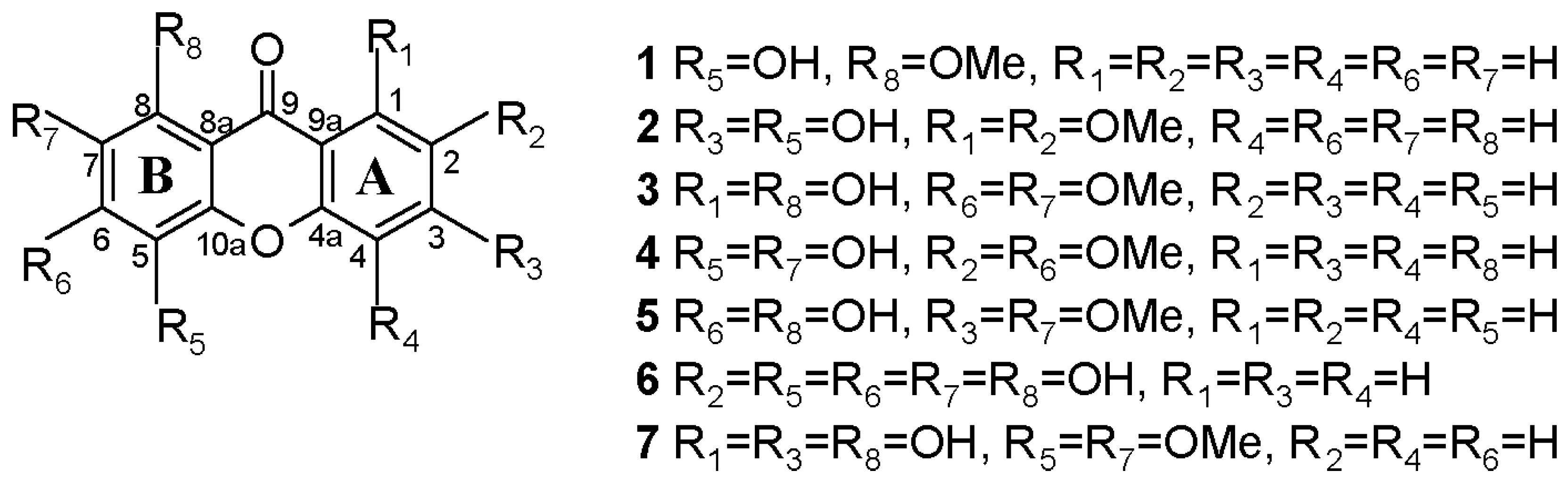 Molecules 07 00038 g001