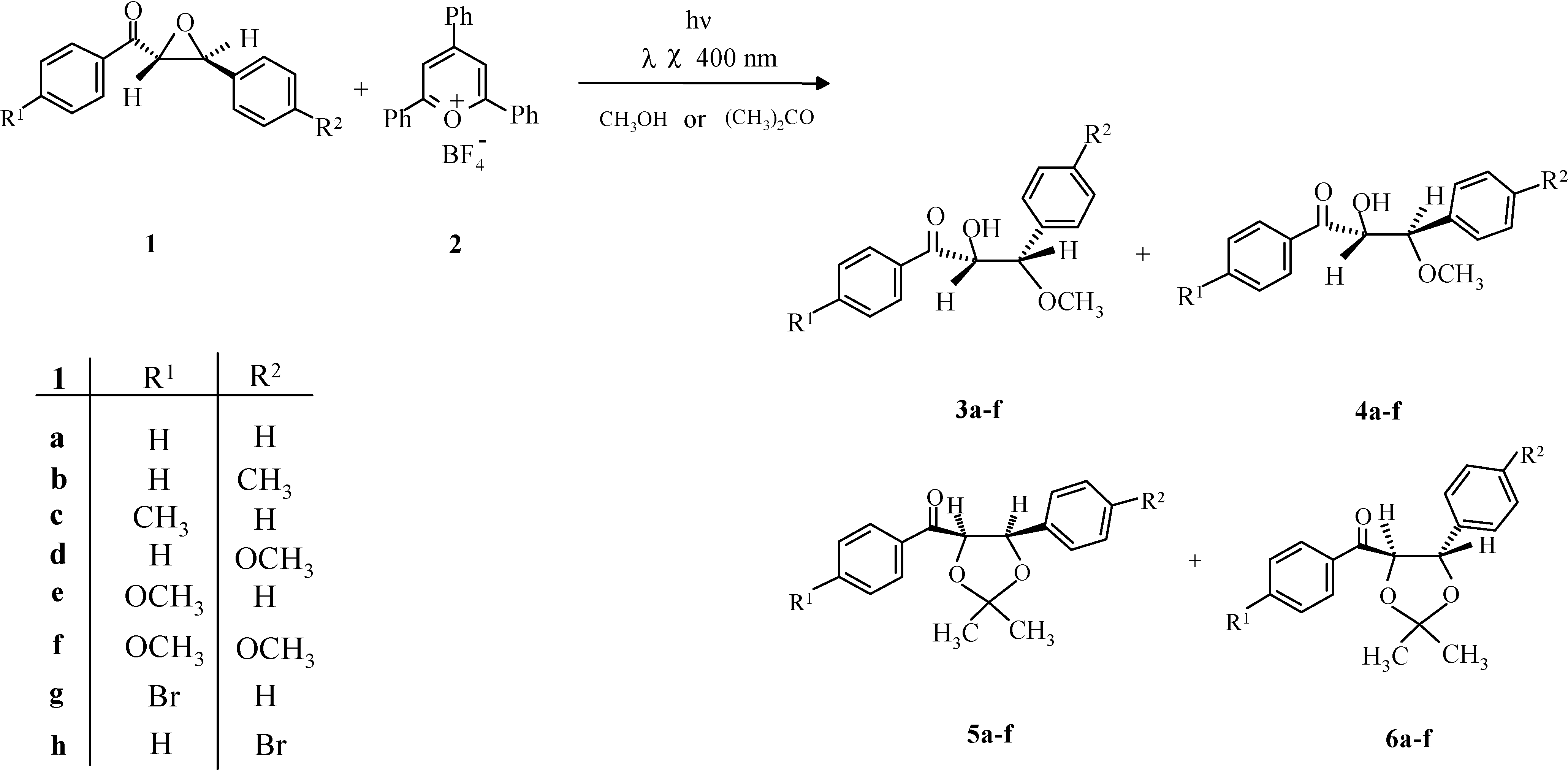 Molecules 07 00063 g002