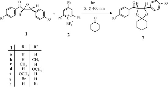 Molecules 07 00063 g003 550