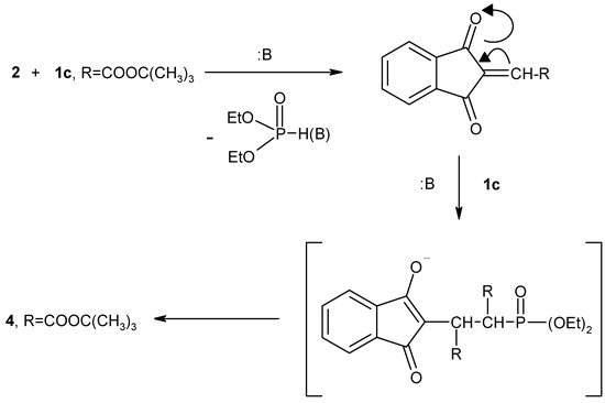 Molecules 07 00081 g003 550