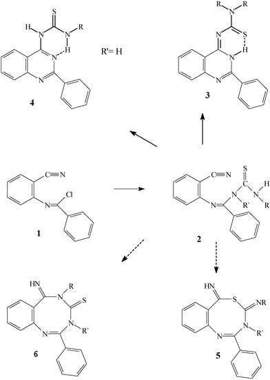 Molecules 07 00096 g002 550