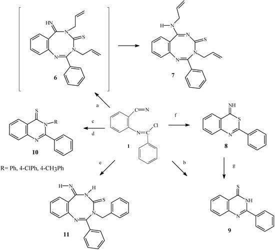 Molecules 07 00096 g003 550