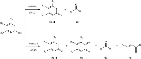 Molecules 07 00104 g001 550