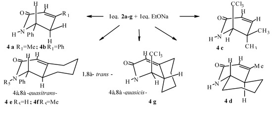 Molecules 07 00124 g002 550