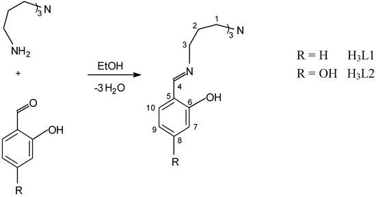 Molecules 07 00140 g001 550