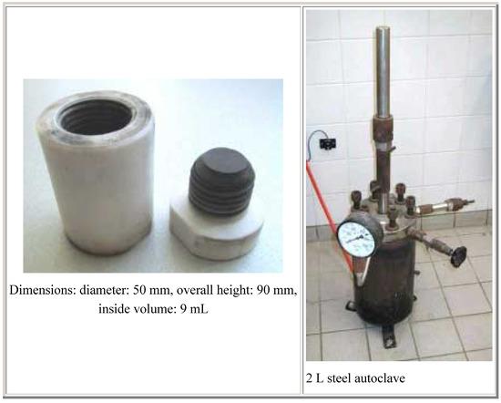 Molecules 07 00145 g002 550