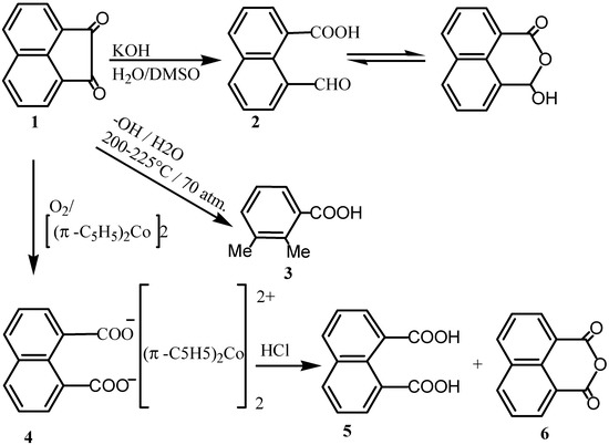 Molecules 07 00155 g001 550