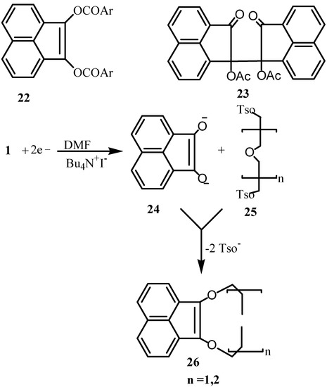 Molecules 07 00155 g007 550