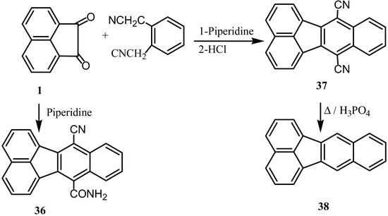 Molecules 07 00155 g010 550