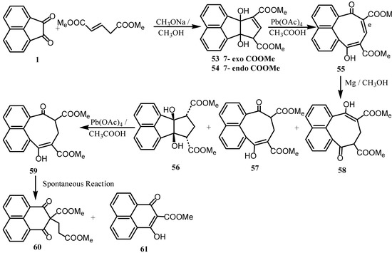 Molecules 07 00155 g014 550