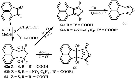 Molecules 07 00155 g015 550