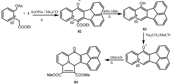 Molecules 07 00155 g022 550