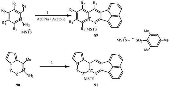 Molecules 07 00155 g024 550