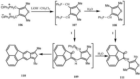 Molecules 07 00155 g028 550