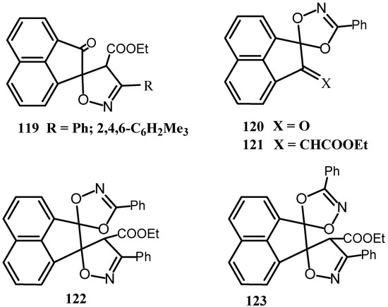 Molecules 07 00155 g031 550