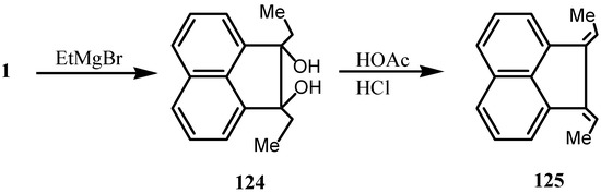 Molecules 07 00155 g032 550