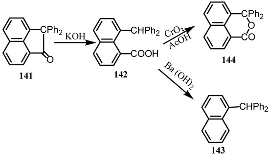 Molecules 07 00155 g037 550