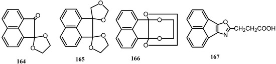 Molecules 07 00155 g044 550