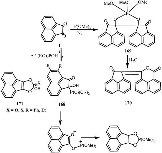 Molecules 07 00155 g045 550