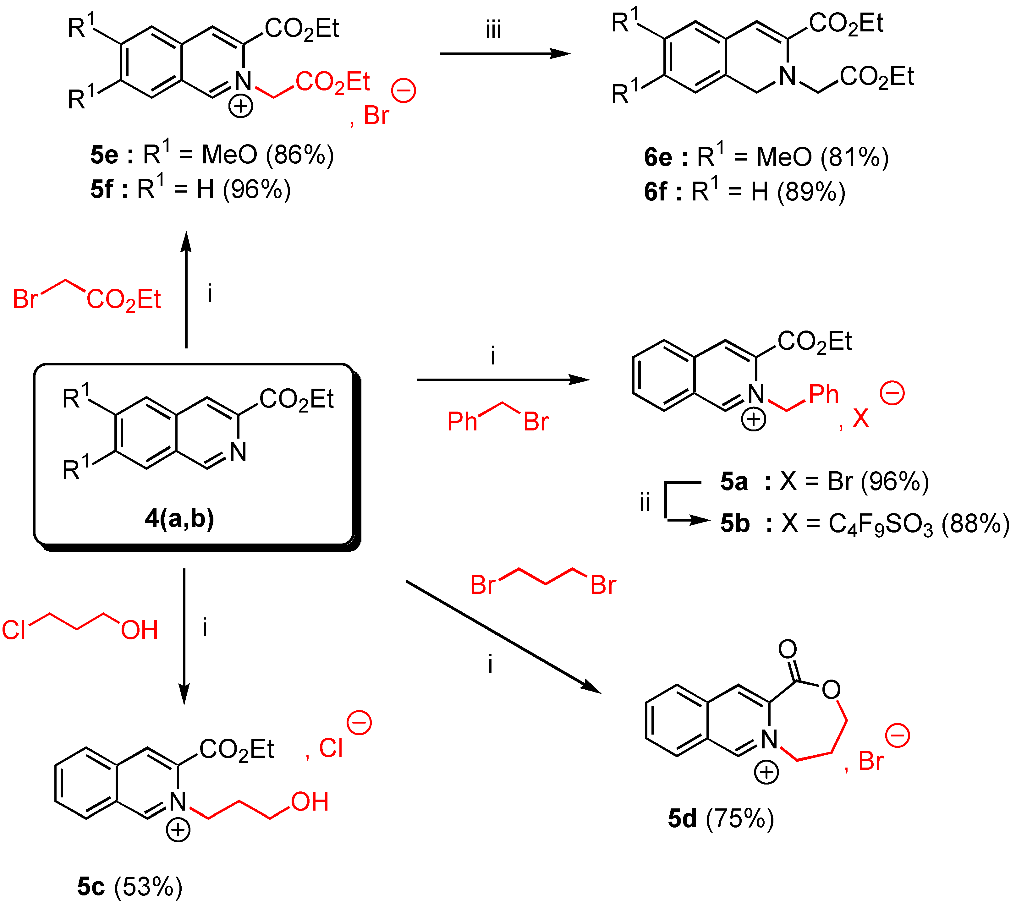 Molecules 07 00252 g002