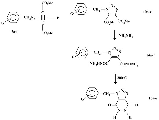 Molecules 07 00302 g005 550