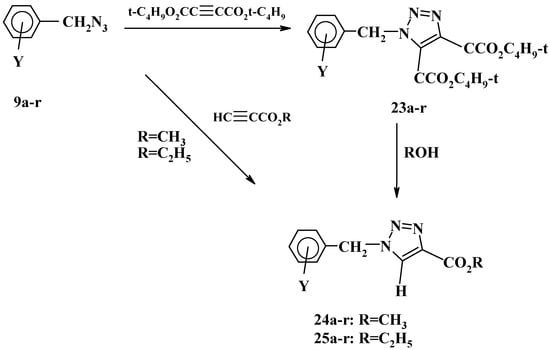 Molecules 07 00302 g009 550