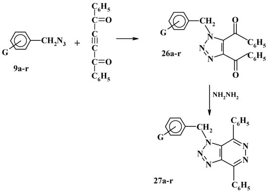 Molecules 07 00302 g010 550
