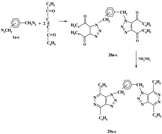 Molecules 07 00302 g011 550