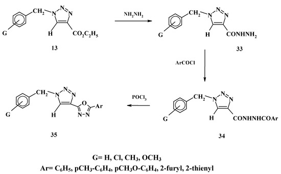 Molecules 07 00302 g013 550