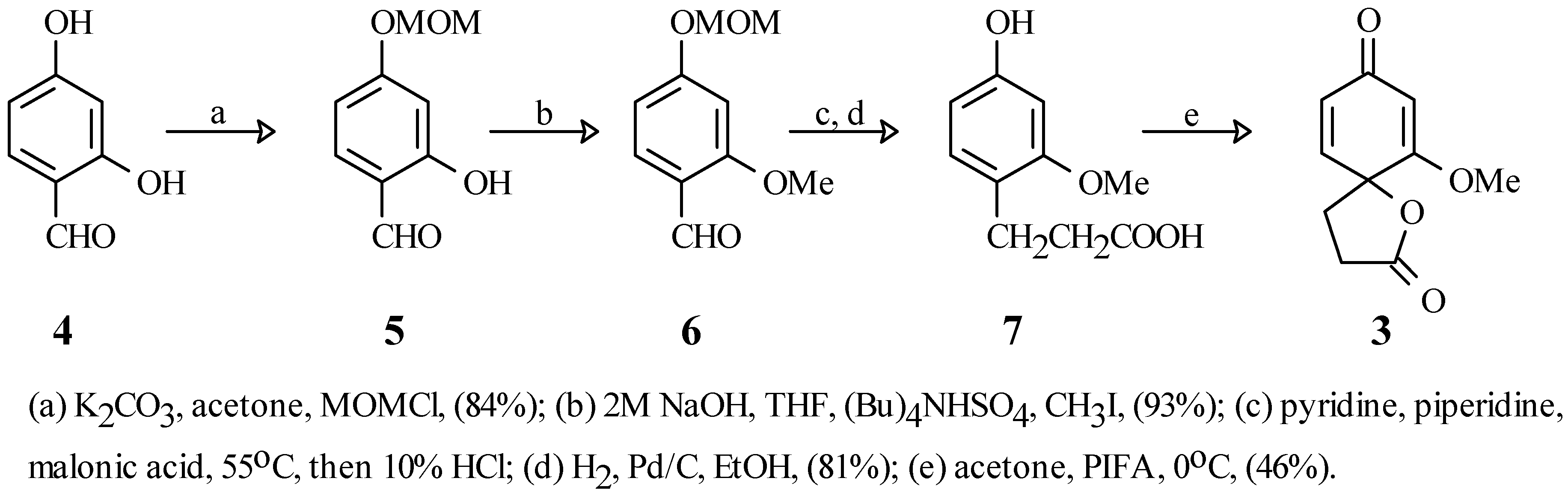 Molecules 07 00315 g002