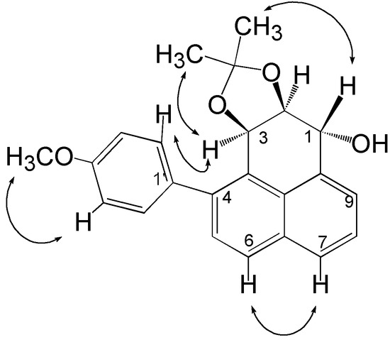 Molecules 07 00331 g002 550