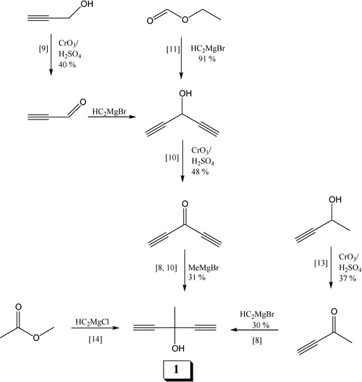 Molecules 07 00341 g001 550