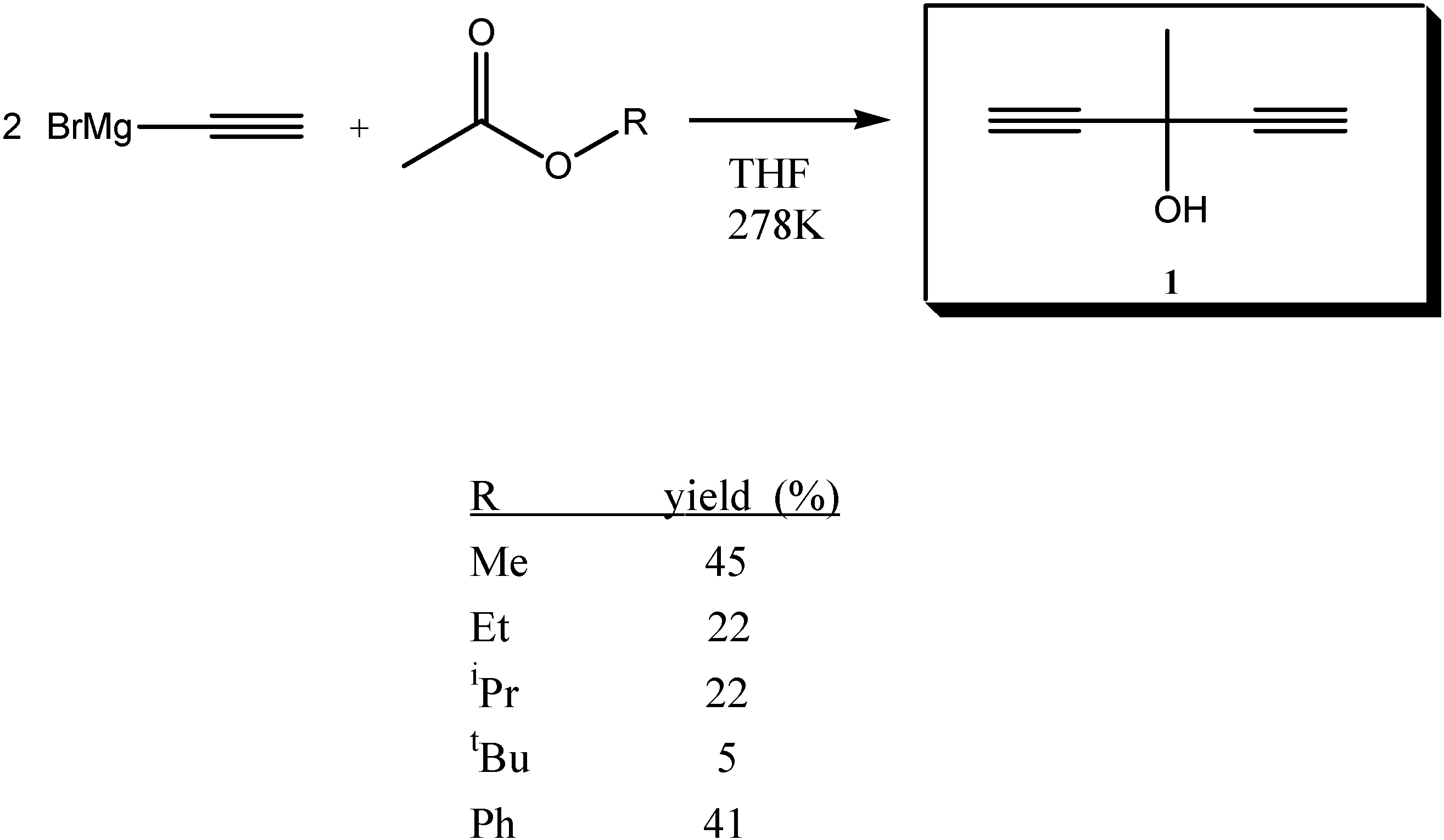 Molecules 07 00341 g002