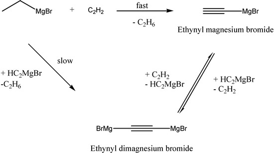 Molecules 07 00341 g003 550