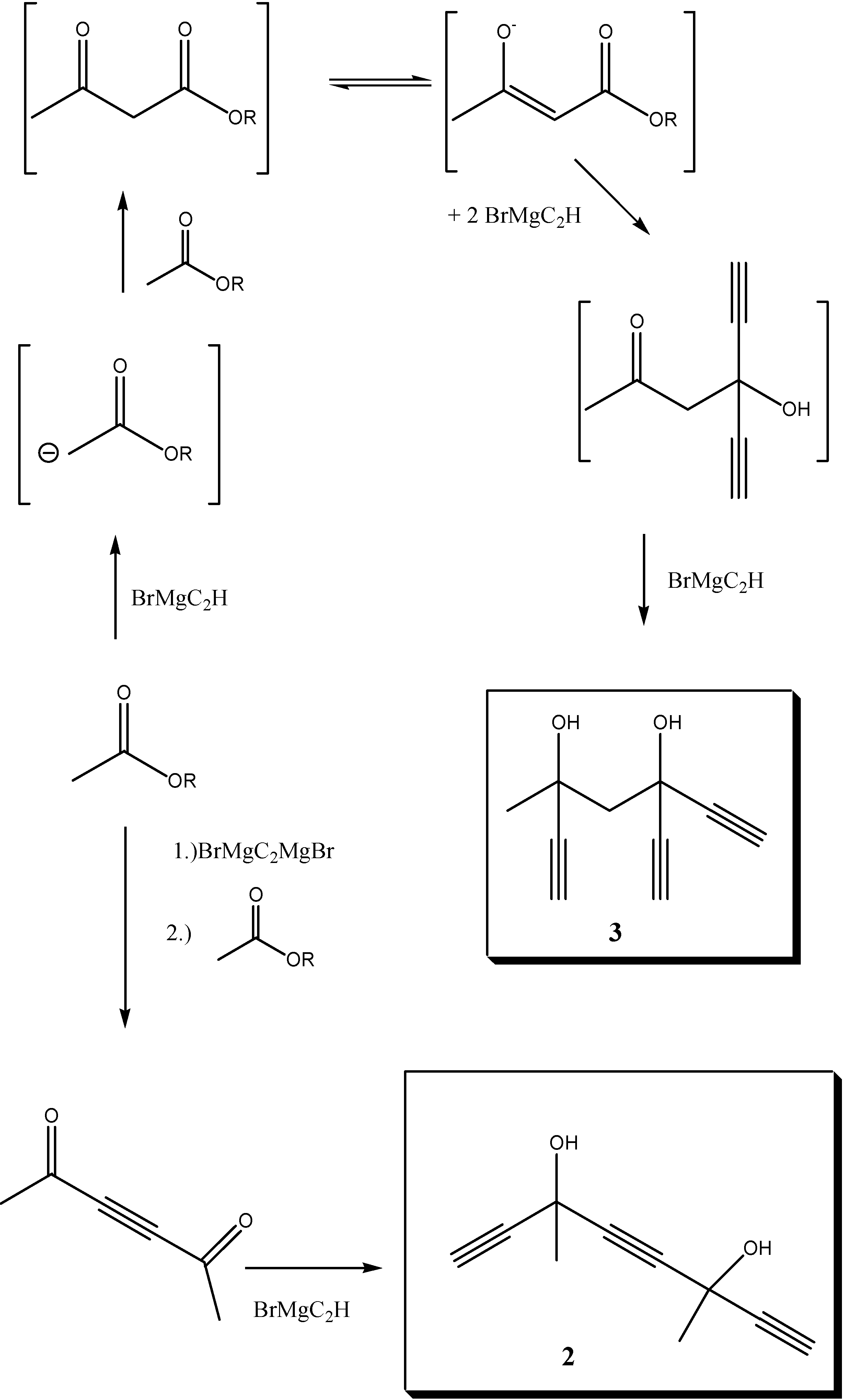 Molecules 07 00341 g004