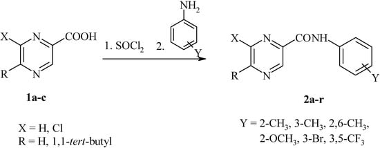 Molecules 07 00363 g003 550