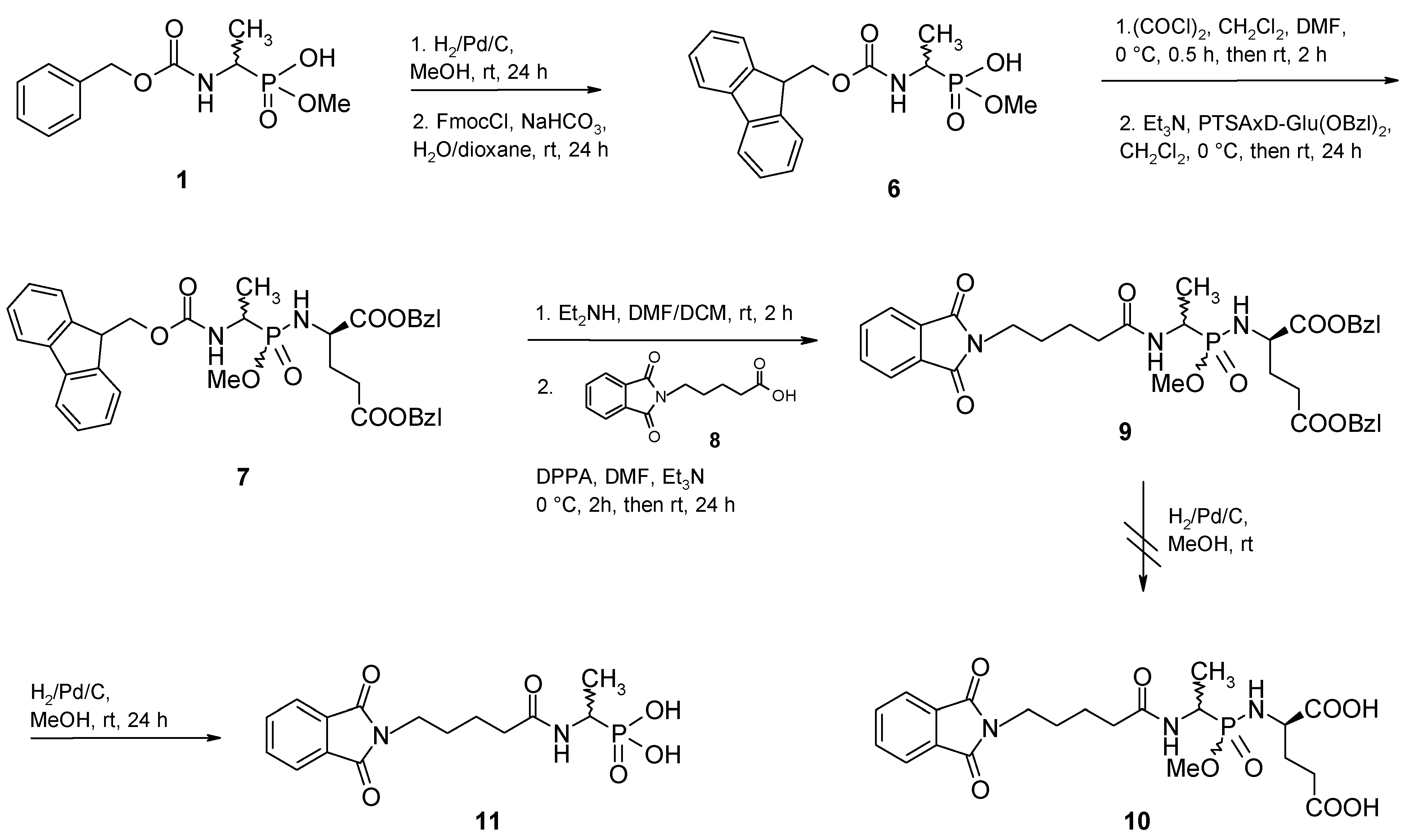 Molecules 07 00394 g004