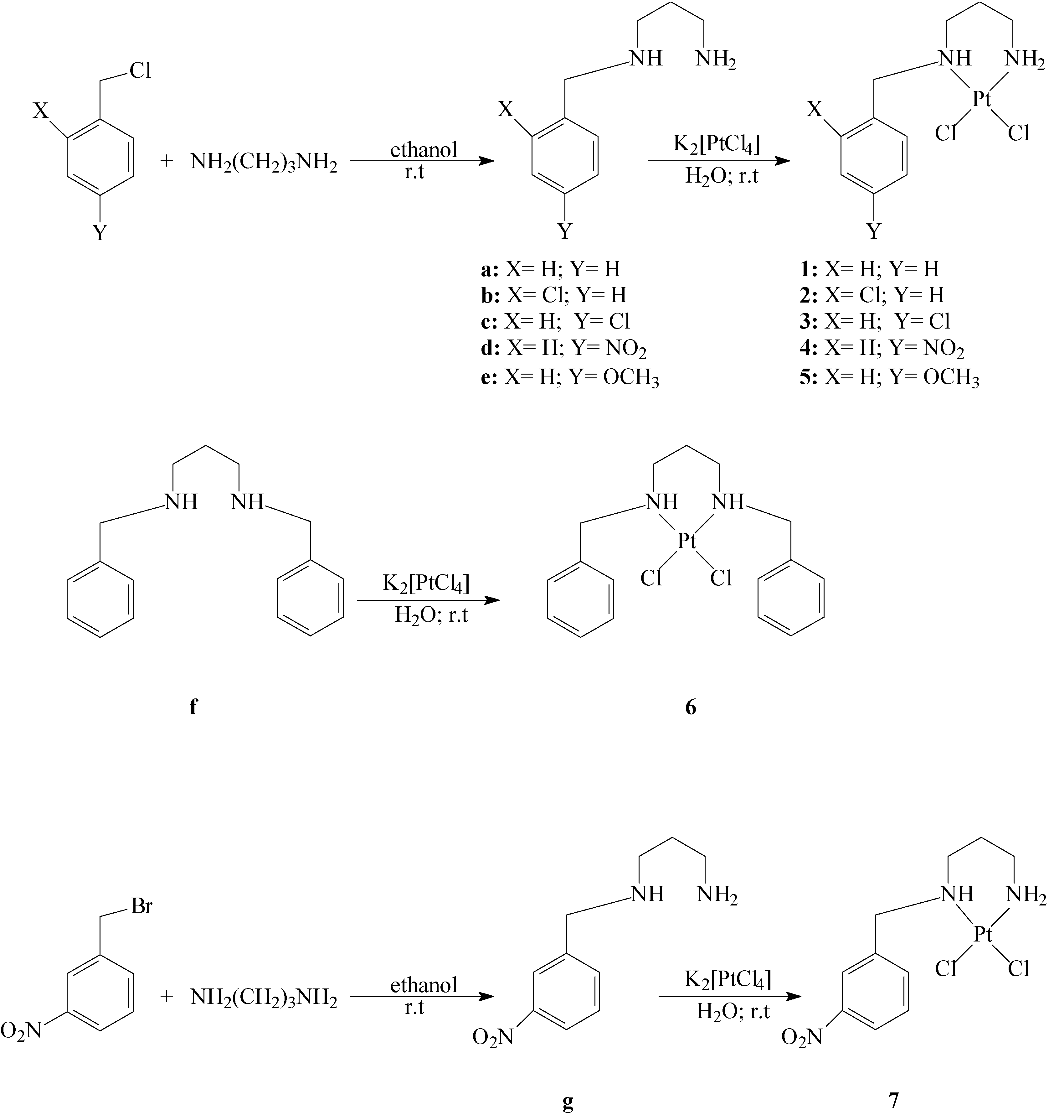 Molecules 07 00405 g001