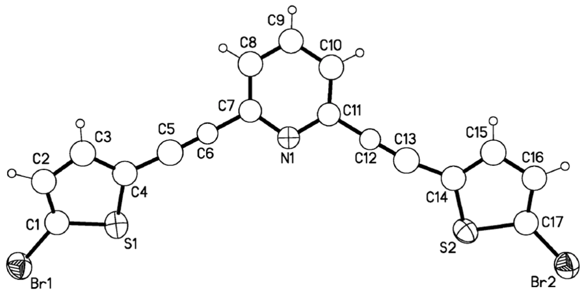 Molecules 07 00447 g001
