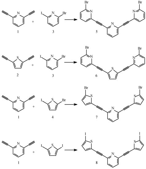 Molecules 07 00447 g003 550